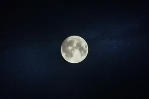 Supermoon Events